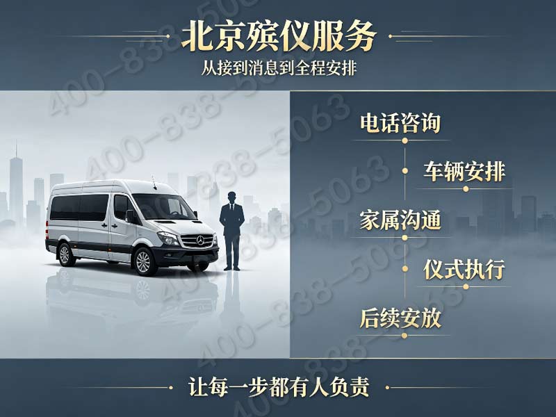 顺义现代简约追思会全套流程规划服务 价格公示一览